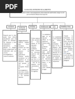 Causas Del Deterioro de Alimentos