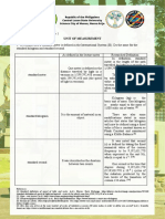 Name: NAGAOSA, Lena Q. Yr. & Section: Bs Chemistry 1: Unit of Measurement
