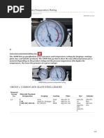 ASME B16.34 Pressure/Temperature Rating: Group 1: Carbon and Alloy Steel Grades