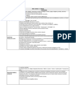 CONTENIDOS PRIORITARIOS 2° Grado 2020