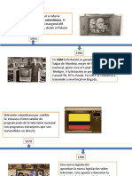 Linea Del Tiempo de La TV Colombiana