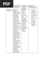 Matriz 1 Enfoques