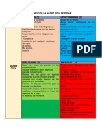 Ejemplo de La Matriz Dofa Personal