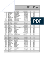 GPS Palermo Per La Pubblicazione