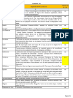 Vocabulaire Maconnique