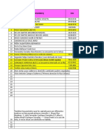 Matriz de Pacientes Ad