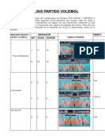 Análisis Partido Voleibo1