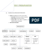 Tema N°2 - Costos y Presupuestos 2021