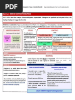 Fiches Synoptiques OE Seconde BACPRO V Ultime