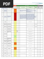 SSTFO-71 Medidas Preventivas de Control de Riesgo v01