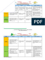 Matriz de Involucrados