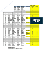 Reporte Entrega de Guías Matemáticas Grado 602