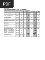 Akripan® Techinical Data Sheet (Type P2 - Class E1)