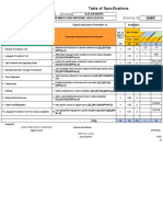 Table of Specifications: Region I Division School Name School Id