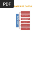 Bases de Datos Presentacion Tecnico