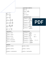 Formulario Derivadas e Integrales