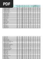 Listado Lineas Transmision Seni