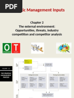 Strategic Management Inputs