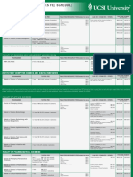 Postgraduate Programmes Fee Schedule: (International Only)