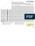 Daily Mobile Equipments Inspection Checklist