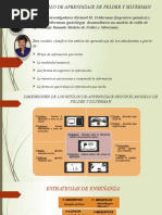 Diapositivas Modelo de Estilo de Aprendizaje de Felder y