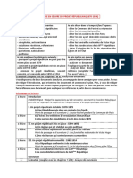 Fiche D'objectifs - Projet Republicain