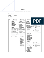 Intervensi & Implementasi