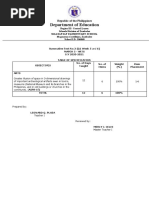 Arts 5 Summative Test No.3 (Q1 Week 5 and 6) With Tos - Magsaysay Elem. School