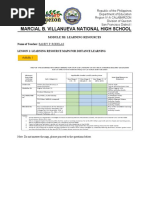 LDM2 Module 3B Lesson Activities