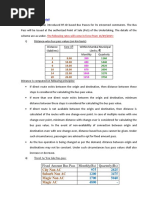 The Following Rates Will Come in Force From 16/09/2015:: Bus Pass Scheme in Detail