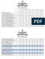 Books Distribution Reference