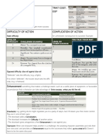 Scion Gameplay Spreadsheet