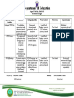 Department of Education: Region Iv-A Calabarzon Division of Batangas