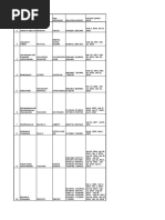 Para 4 Patent Certified ANDAs in 2010