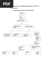 1.3.2 Management and Organizational Hierarchy of The City Bank Limited