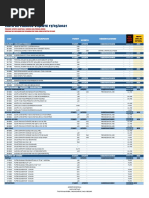 Lista de Precios KC 170521