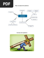 Mapa Conceptual Del Capitalismo