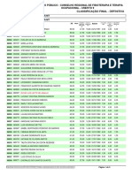 Classificação Final - Definitiva - Concurso Crefito-9 2014