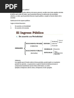 Qué Es El Ingreso Público