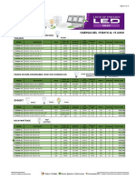 LISTA DE PRECIOS LEDS 15 Mayo Al 15 Junio