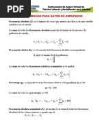 Frecuencias para Datos No Agrupados