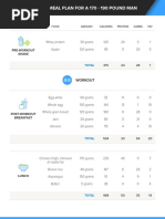 Cutting Meal Plan 170 190 Pound Man