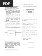 Gas Absorption - A Soluble Vapor Is Absorbed From: Liquid Adsorbent Below Its Bubble Point