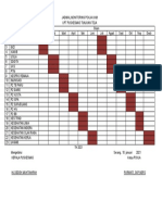 Jadwal Monitoring Pokja Ukm