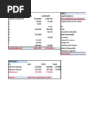 To Be Withdrawn by Gangnam: Problem 1 1. Capital Balances Case 1