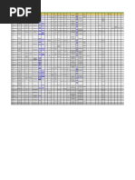 Organisation Record (Updated)