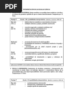 Interpretación de Las Escalas Clínicas