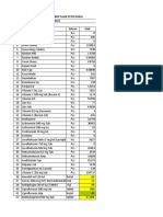 Laporan RS Online Dan IFRS (Stok Obat&BHP Covid) 1