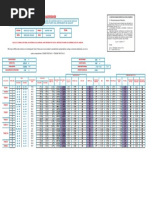 02.03. Resultado Final Del Sistema de Alcantarillado