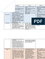 Tipos de Empresas Según Su Clasificación Legal